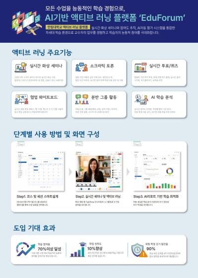 [소풍앤컴퍼니] 액티브 러닝